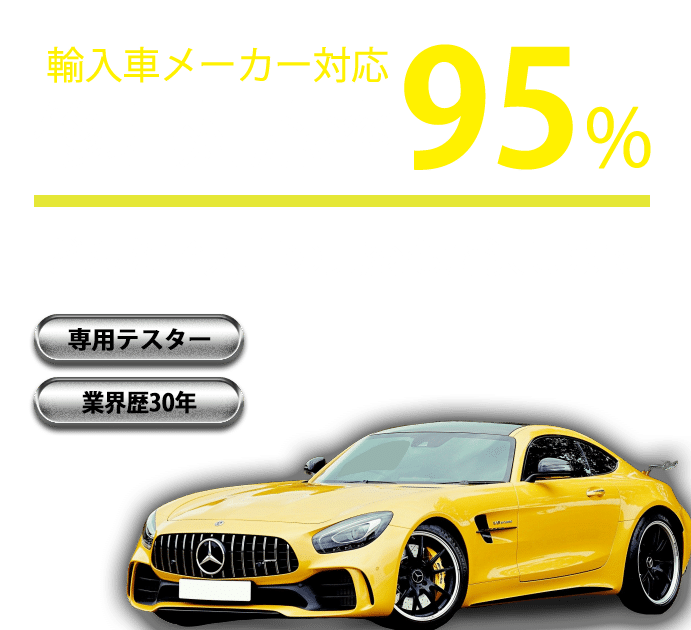 【輸入車修理】M.A.M 1 e38090e8bcb8e585a5e8bb8ae4bfaee79086e38091m a m
